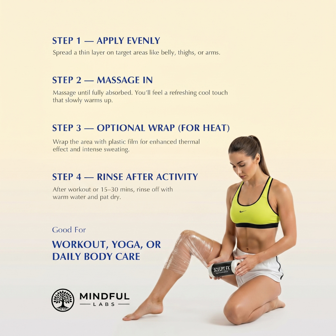 Anti Cellulite Cream Firming Cream