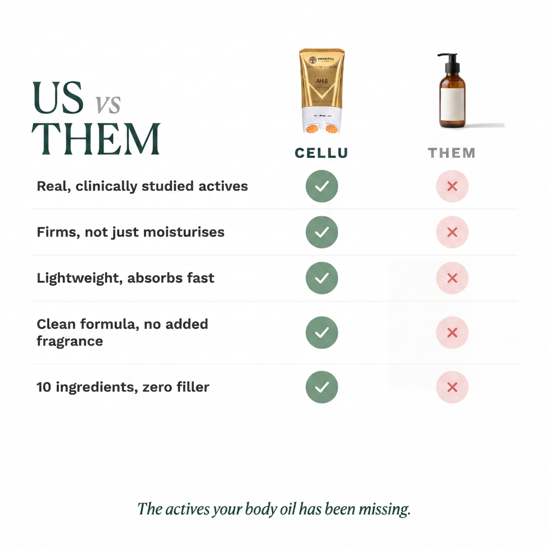 Neck Firming Cream
