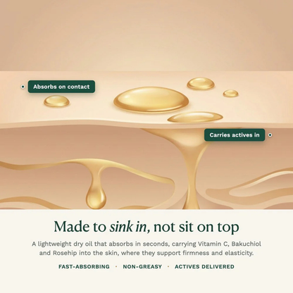 Neck Firming Cream